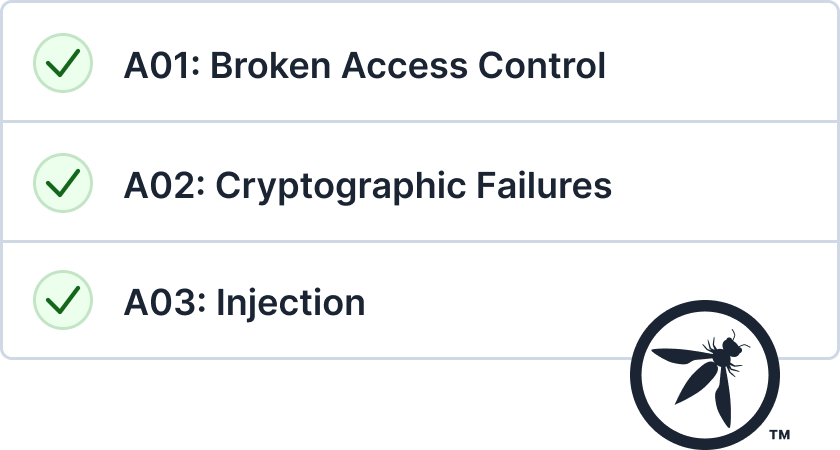 Assessments based on industry standards